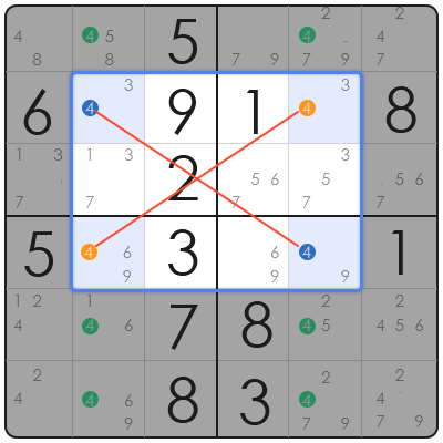how to solve hard sudoku when stuck